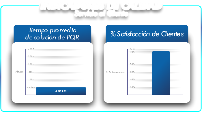 hora cero, envios, entregas, encomiendas